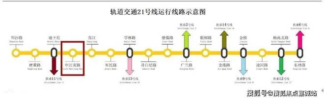 ◈张江金茂府丨张江金茂府售楼处发布：科技低密洋房(图19)