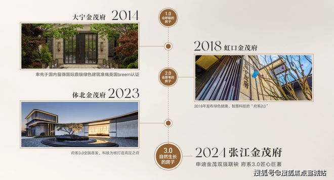 ◈张江金茂府丨张江金茂府售楼处发布：科技低密洋房(图5)