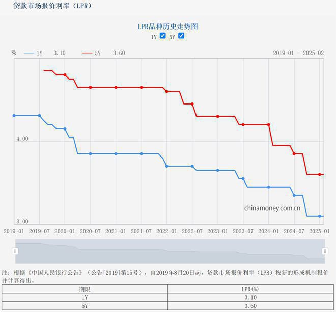 宝安万科未来之光房价曝光：折后480万起买尖岗山精装美宅！(图11)