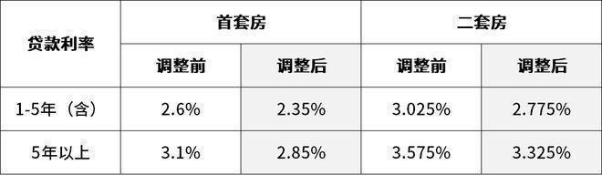 宝安万科未来之光房价曝光：折后480万起买尖岗山精装美宅！(图12)