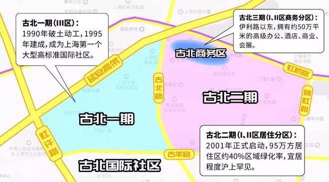 ◈古北悦公馆售楼处闵行古北悦公馆网站：品质生活首选！(图3)
