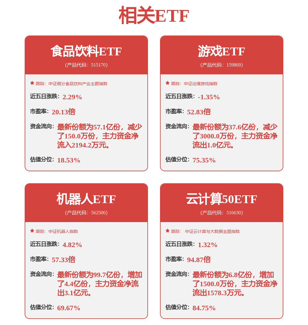 508家公司2024年业绩预增