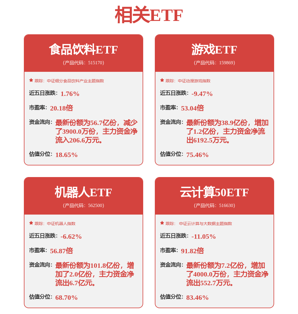 非金属建材行业研究：涂料机器人应用提速