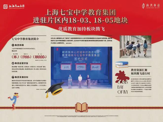 2025尚湾林语售楼处最新动态尚湾林语一房一价表(图14)