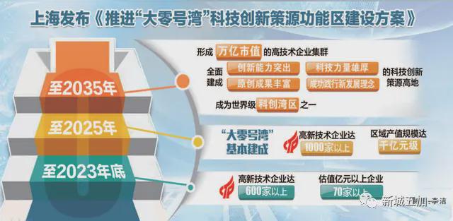 2025尚湾林语售楼处最新动态尚湾林语一房一价表(图23)