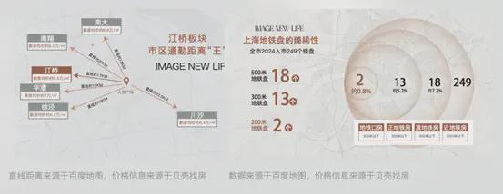 保利·虹桥和著（2025网站最新发布）保利·虹桥和著内幕大揭秘(图15)