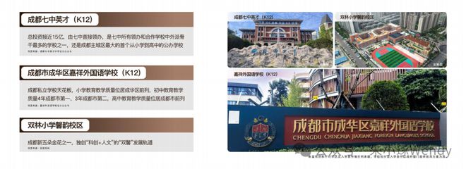 成都中环天宸售楼处电话→华润中环天宸售楼处地址→最新电话(图5)