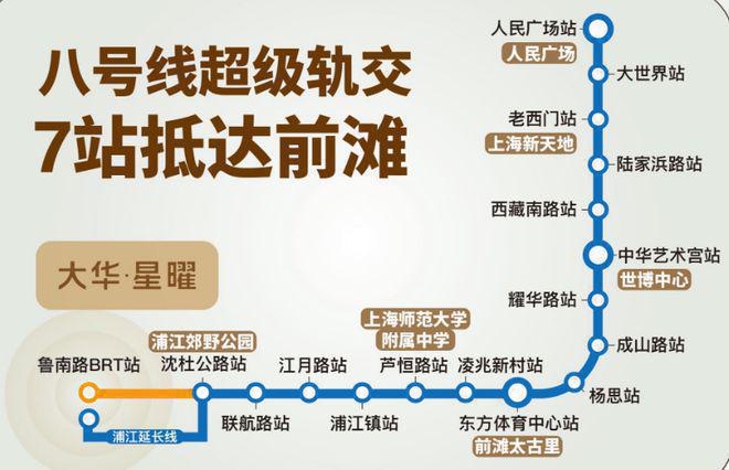 大华星曜售楼处发布-大华星曜楼盘详情-户型配套-周边设施(图22)