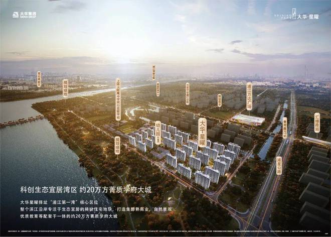 大华星曜售楼处发布-大华星曜楼盘详情-户型配套-周边设施(图21)