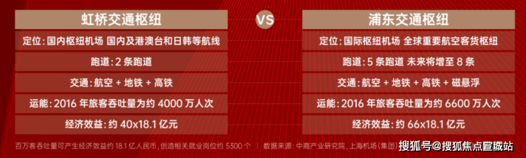 上实望海(上实望海售楼处)-售楼中心首页网站丨2025欢迎您丨楼盘详情(图4)