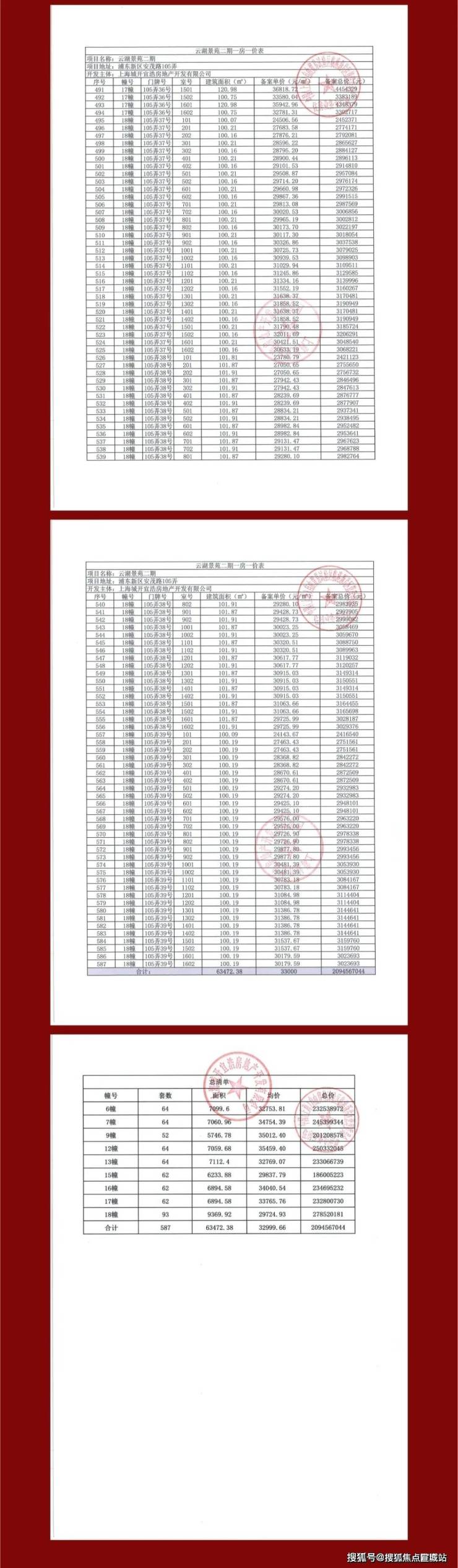 上实望海(上实望海售楼处)-售楼中心首页网站丨2025欢迎您丨楼盘详情(图21)