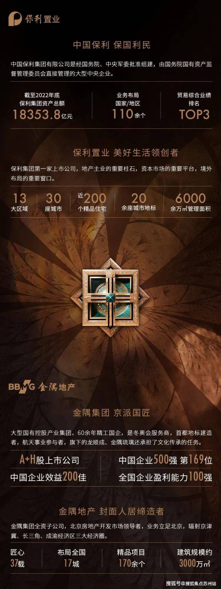 金鸡湖畔静享奢华人生：紫金翡丽甲第高端生活的终极选择