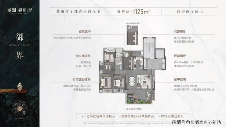 政策利好购房正当时：龙湖未来御湖境成高铁新城首选(图5)