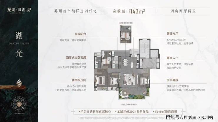 政策利好购房正当时：龙湖未来御湖境成高铁新城首选(图6)