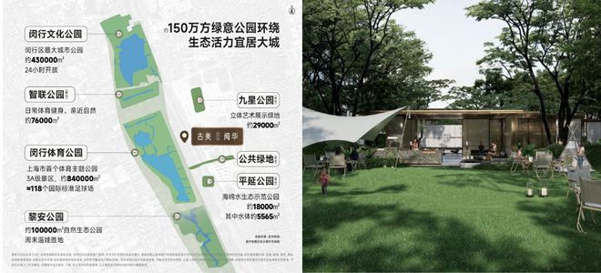 20城144平以上产品成交占比提升；招商蛇口北京发布揽阅系首作2月住宅产品月报(图17)
