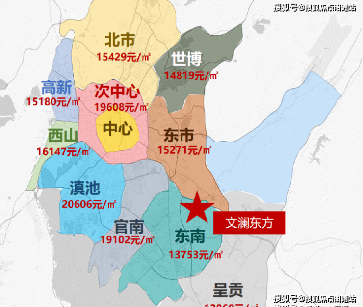 阳光城文澜东方(昆明阳光城文澜东方2025年市场分析)首页网站-楼盘详情-户型-小区配套(图7)