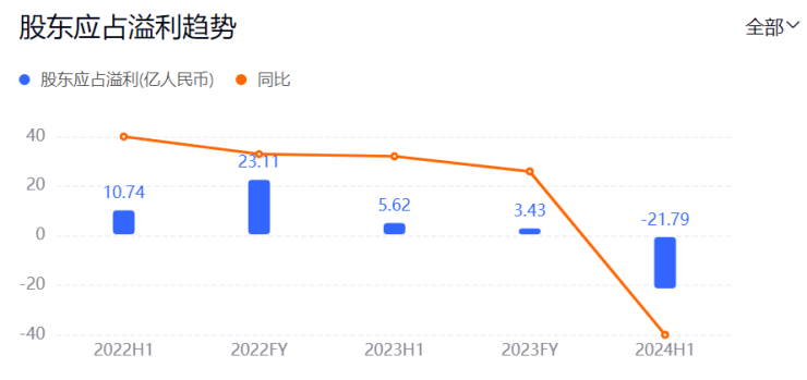 山东省市场监管局公布2024年水性内墙涂料产品质量省级监督抽查结果(图2)