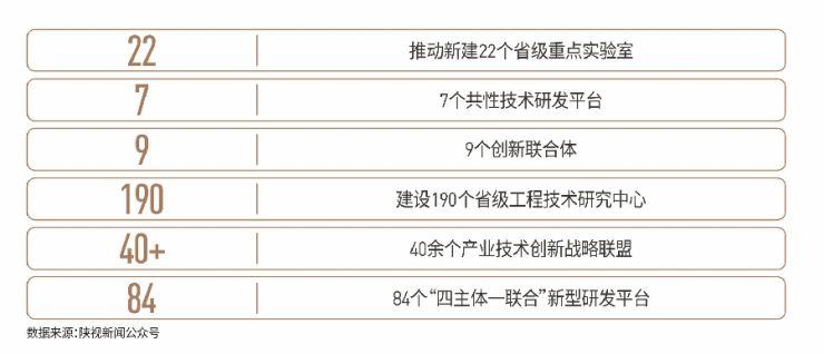 西安产发云语间(售楼处线小时热线物业公司最新动态交付时间(图3)