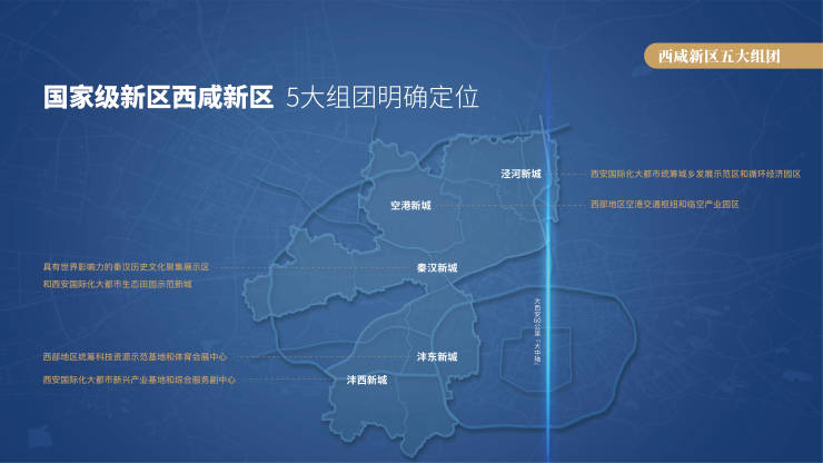 西安产发云语间(售楼处线小时热线物业公司最新动态交付时间(图4)