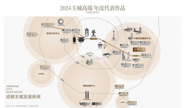 越秀望悦怎么样？-成都越秀望悦售楼电话-最新项目情况-首页网站(图2)