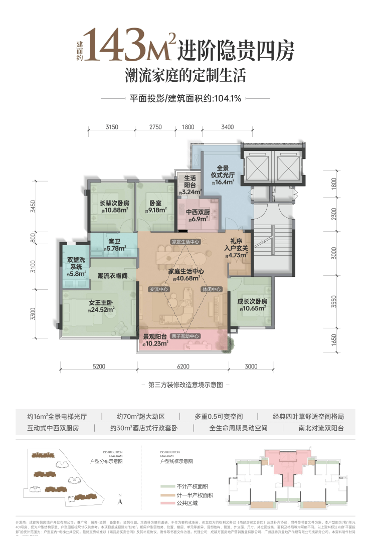 越秀望悦怎么样？-成都越秀望悦售楼电话-最新项目情况-首页网站(图3)