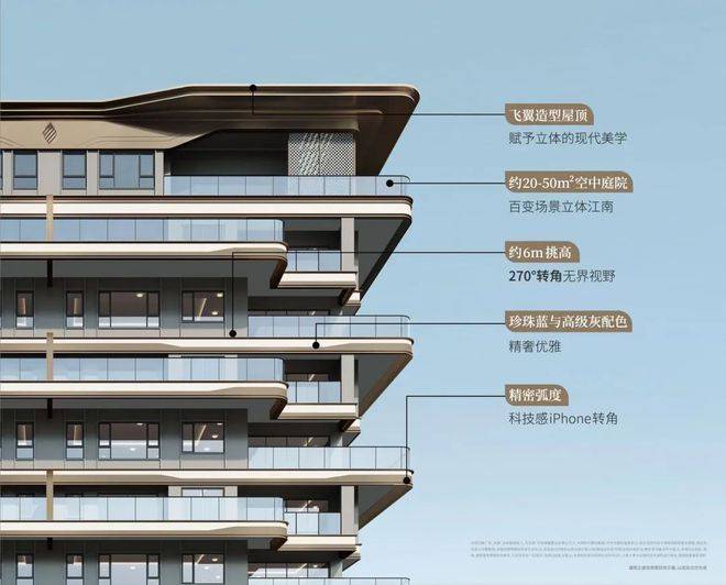 龙湖未来御湖境楼盘详情大揭秘!2025相城高铁新城涵盖房价、户型、容积率及小区环境等全方位信息。(图6)