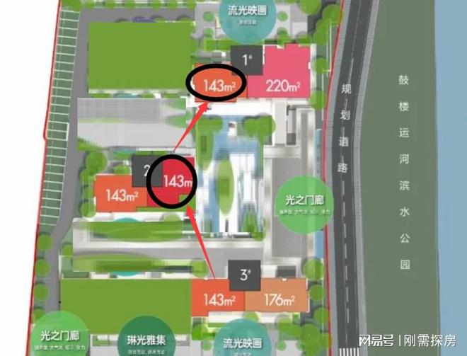 福州鼓楼区保利天瓒分析(图3)