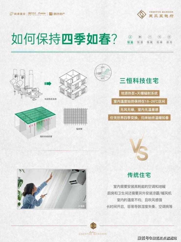 苏州吴风宸樾府(2024年苏州吴风宸樾府)首页网站-楼盘详情-户型配套(图22)