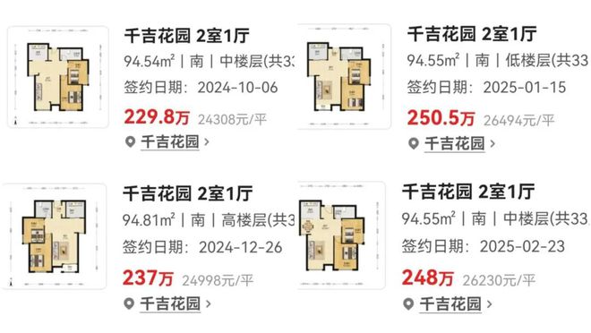 供不应求！红桥新房的热度开始向二手房传导！(图3)