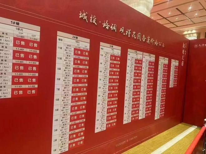 供不应求！红桥新房的热度开始向二手房传导！(图2)