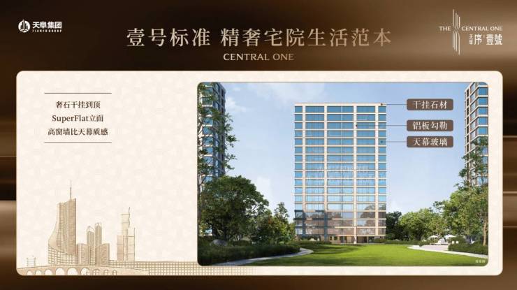包河区天阜序壹号-天阜序壹号楼盘详情丨售楼部在哪底价优惠合肥新房(图5)