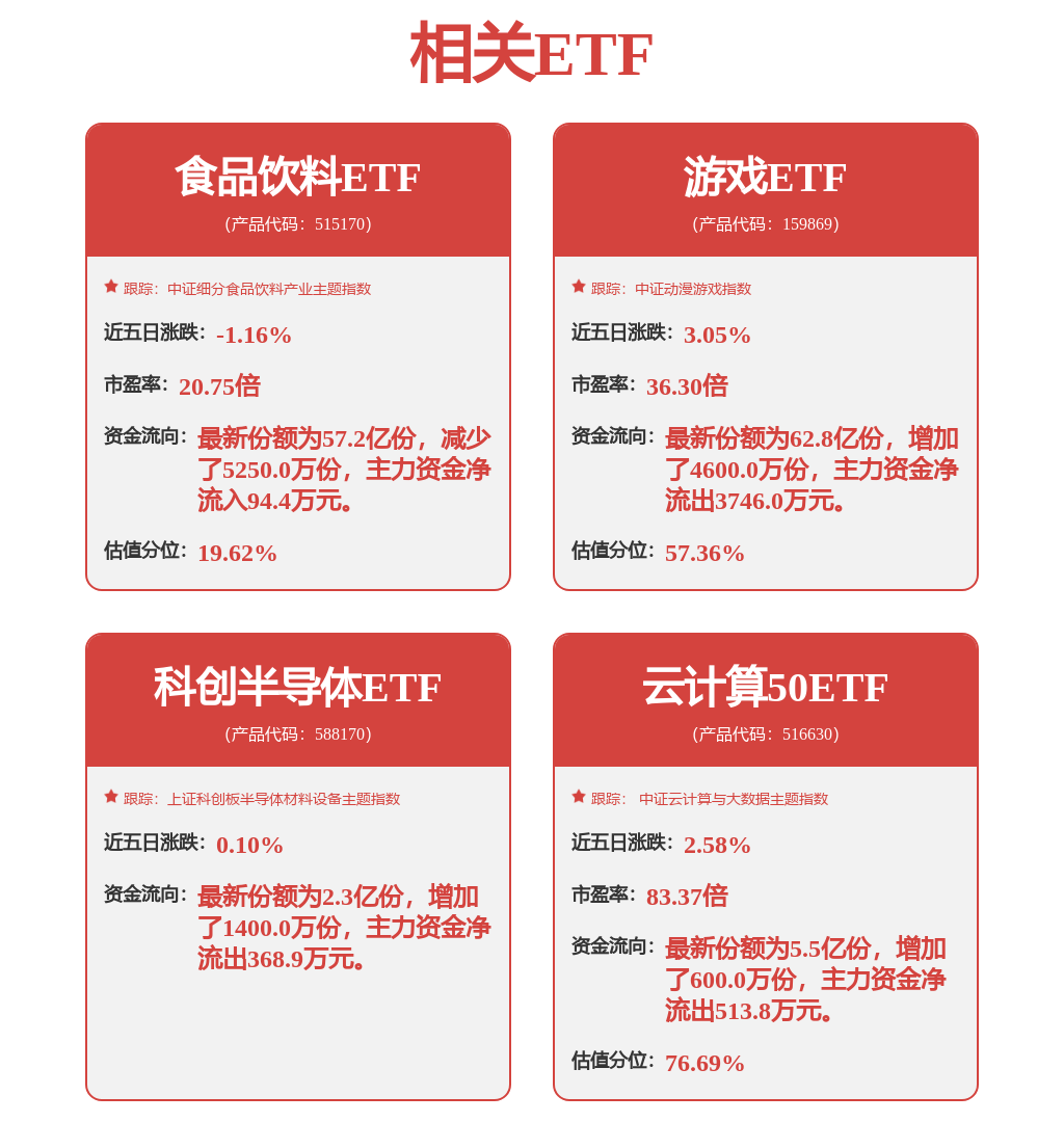 61只ST股预告2024年全年业绩10股净利预盈