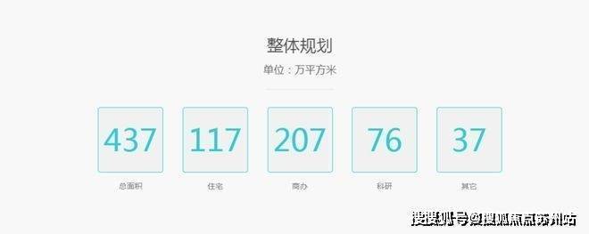 紫薇之星(紫薇之星售楼处)首页网站-2025房价_楼盘评测丨地址丨详情丨售楼处电话丨交房时间(图8)