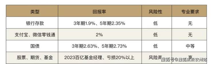 珠海-华发琴澳新城天銮(售楼处电话)首页网站@珠海-华发琴澳新城天銮欢迎您丨户型价格-容积率-样板房-配套详情@售楼处(图3)