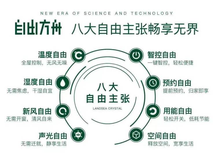 楼盘动态：吴江苏州湾城投朗诗乐府最新发布!这里有城投朗诗乐府楼盘详情、房价、户型以及小区环境等全方位信息。(图5)