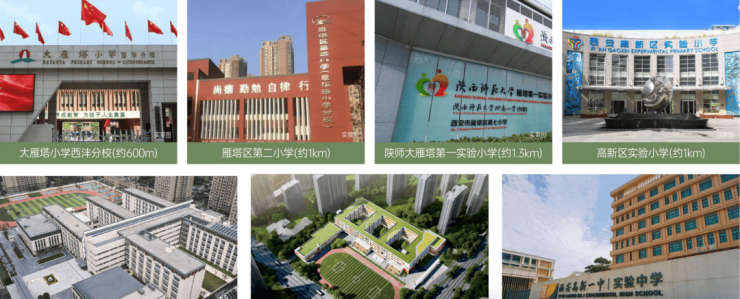 西安【中海锦业元晟】▁户型展示▁物业公司▁周边配套▁售楼处电话(图9)
