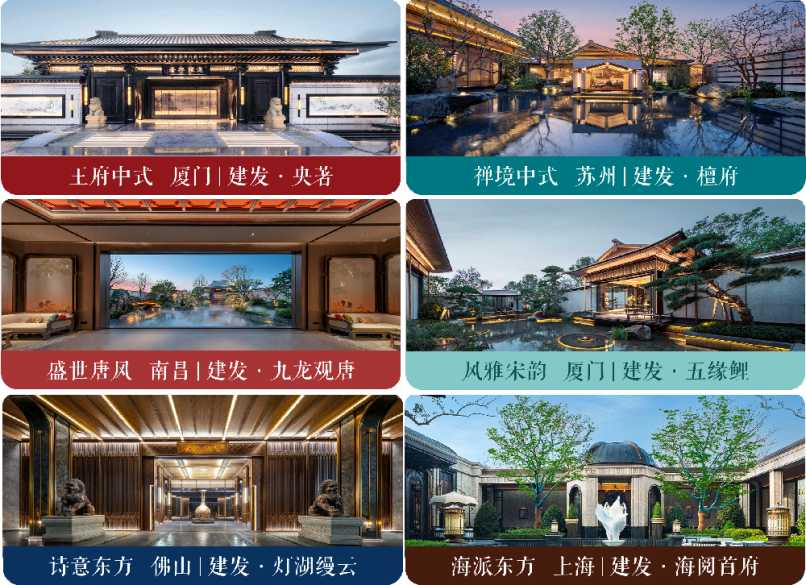 房企ESG竞争力稳居前五建发国际到底“好”在哪？(图1)
