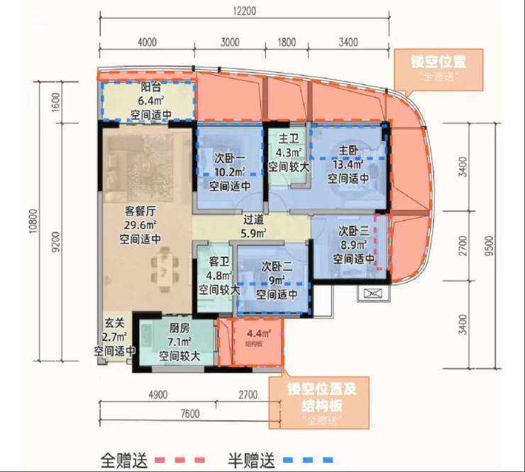 成都【红树湾三期】房价趋势热销户型盘点售楼处电话限时福利详情数据透视(图5)