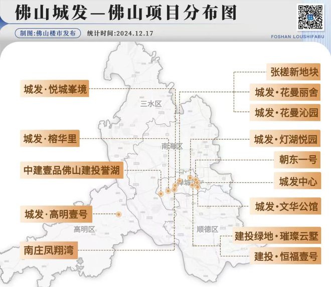 吹风2万平起！城发文华公馆3大新规户型曝光