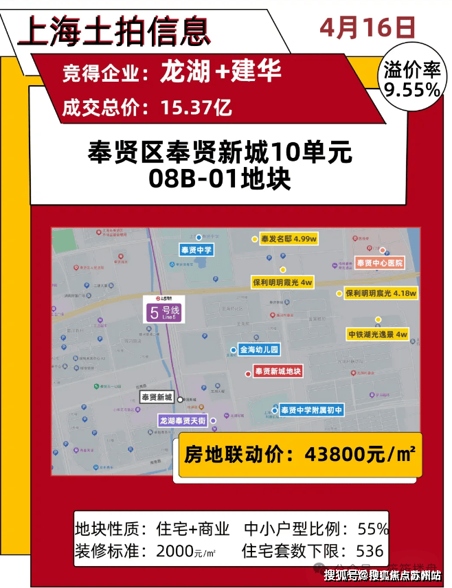 【龙湖观萃】售楼处欢迎您【龙湖观萃】在售户型2025首页网站小区配套最新价格周边详情容积率楼盘详情(图4)