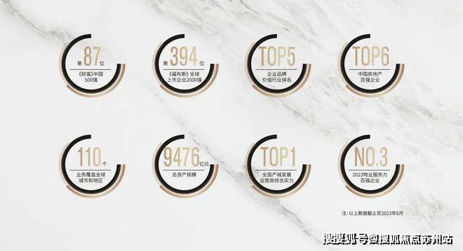 招商臻境(售楼处)首页网站一招商臻境销售中心(营销中心)一小区环境一户型一价格一地址-2025楼盘详情-周边配套-售楼处电话一交房时间(图2)