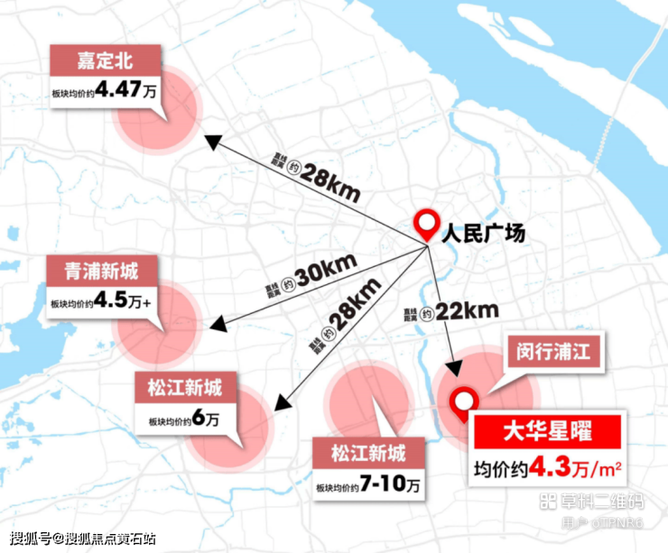 星曜华庭-星曜华庭楼盘详情-上海房天下(图2)