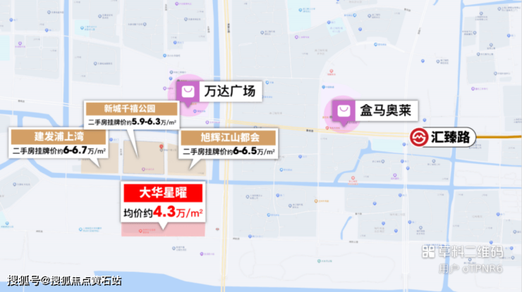 星曜华庭-星曜华庭楼盘详情-上海房天下(图3)