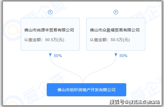 两年内延期交付4次!魁奇路楼盘有一半烂尾？至今无复工迹象(图21)