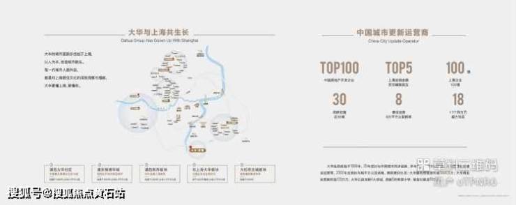 大华星曜华庭小区环境楼盘品质最新价格