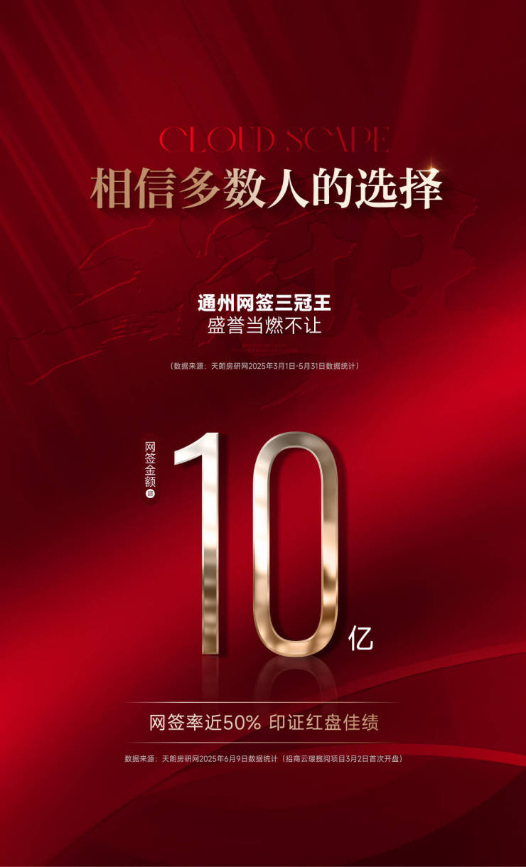 副中心好房子封面之作网签超10亿引领市场(图2)
