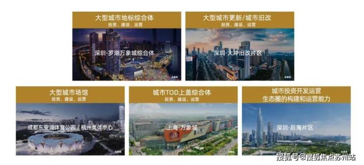 揭秘苏州姑苏区润宸：国际轻奢改善住区开启全新生活体验(图3)