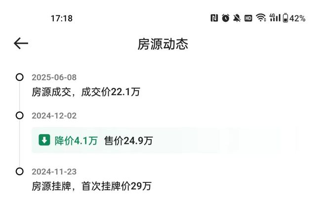 腰斩？赣州这类房子才是真的惨！(图2)