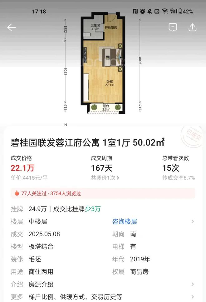 腰斩？赣州这类房子才是真的惨！(图1)