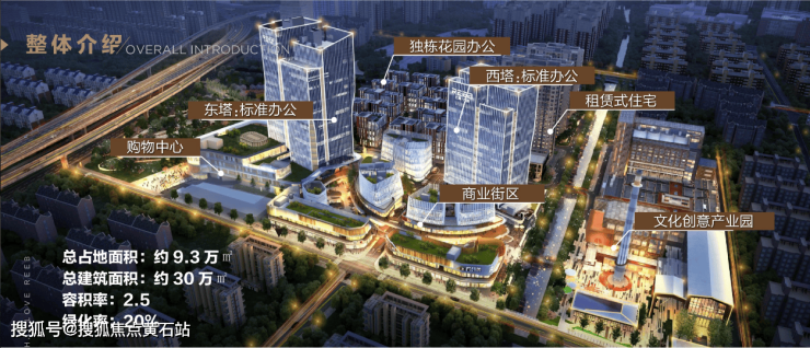 自用投资两相宜!上海力波中心・高端商业街铺20㎡起抢占市区流量高地(图2)